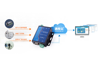 串口設備連接到以太網絡的過程是怎樣的