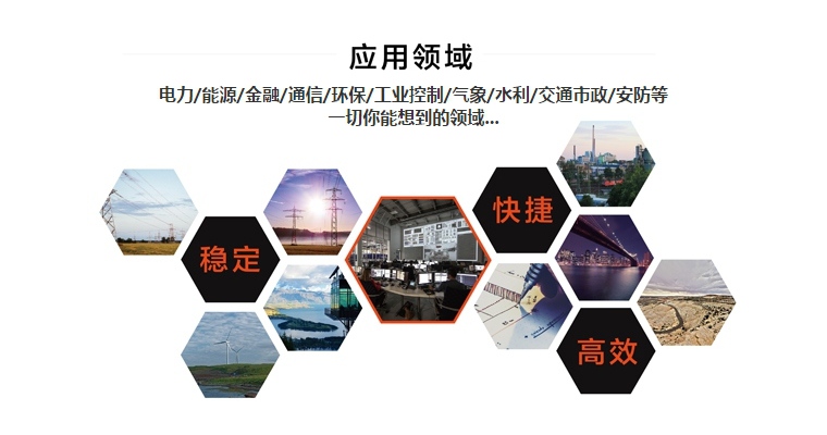 工業DTU 工業DTU