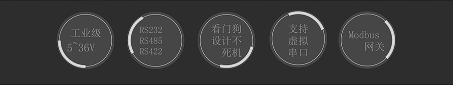 工業級雙串口服務器解決方案N520 工業級雙串口服務器解決方案N520