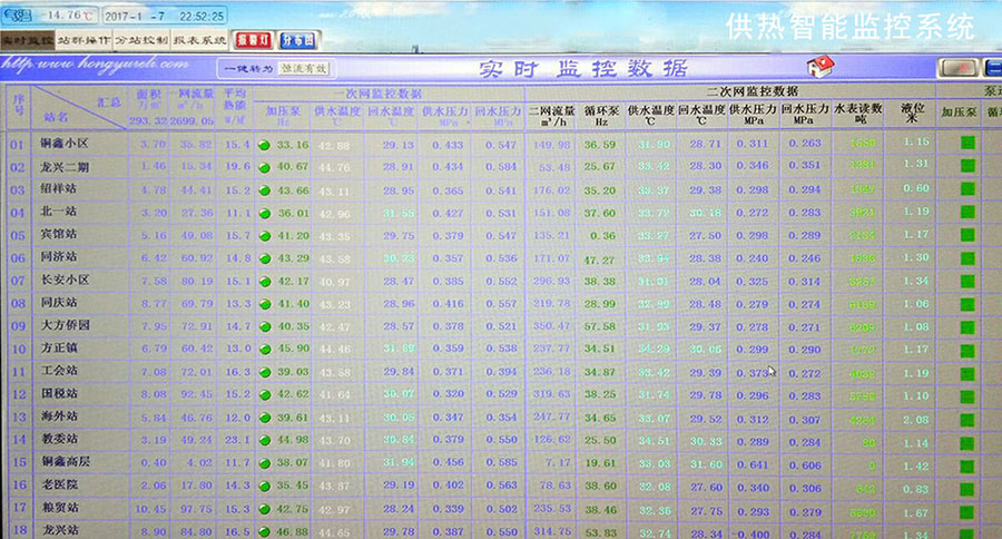 工控網(wǎng)口PLC通過(guò)4G路由器VPN聯(lián)網(wǎng)方案 工控網(wǎng)口PLC通過(guò)4G路由器VPN聯(lián)網(wǎng)方案