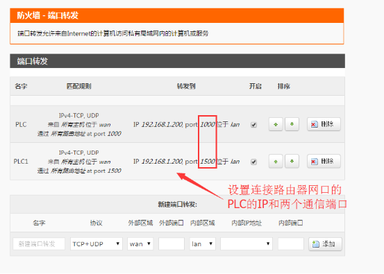 工控網(wǎng)口PLC通過(guò)4G路由器VPN聯(lián)網(wǎng)方案 工控網(wǎng)口PLC通過(guò)4G路由器VPN聯(lián)網(wǎng)方案