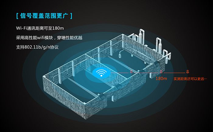 工業(yè)路由器應(yīng)用行業(yè):覆蓋范圍廣 工業(yè)路由器應(yīng)用行業(yè):覆蓋范圍廣