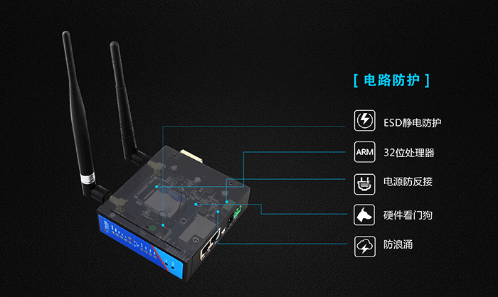 工業(yè)路由器應(yīng)用行業(yè):電路防護(hù) 工業(yè)路由器應(yīng)用行業(yè):電路防護(hù)