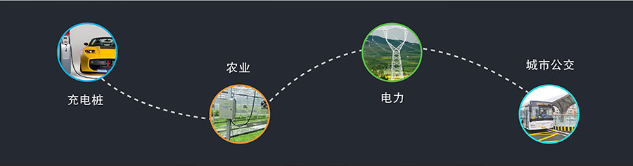 透傳GPRS模塊_GPS定位模塊_無線數傳模塊_UART轉GPRS