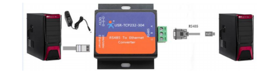 USR-TCP304基本通訊測試以及應用方案 USR-TCP304基本通訊測試以及應用方案