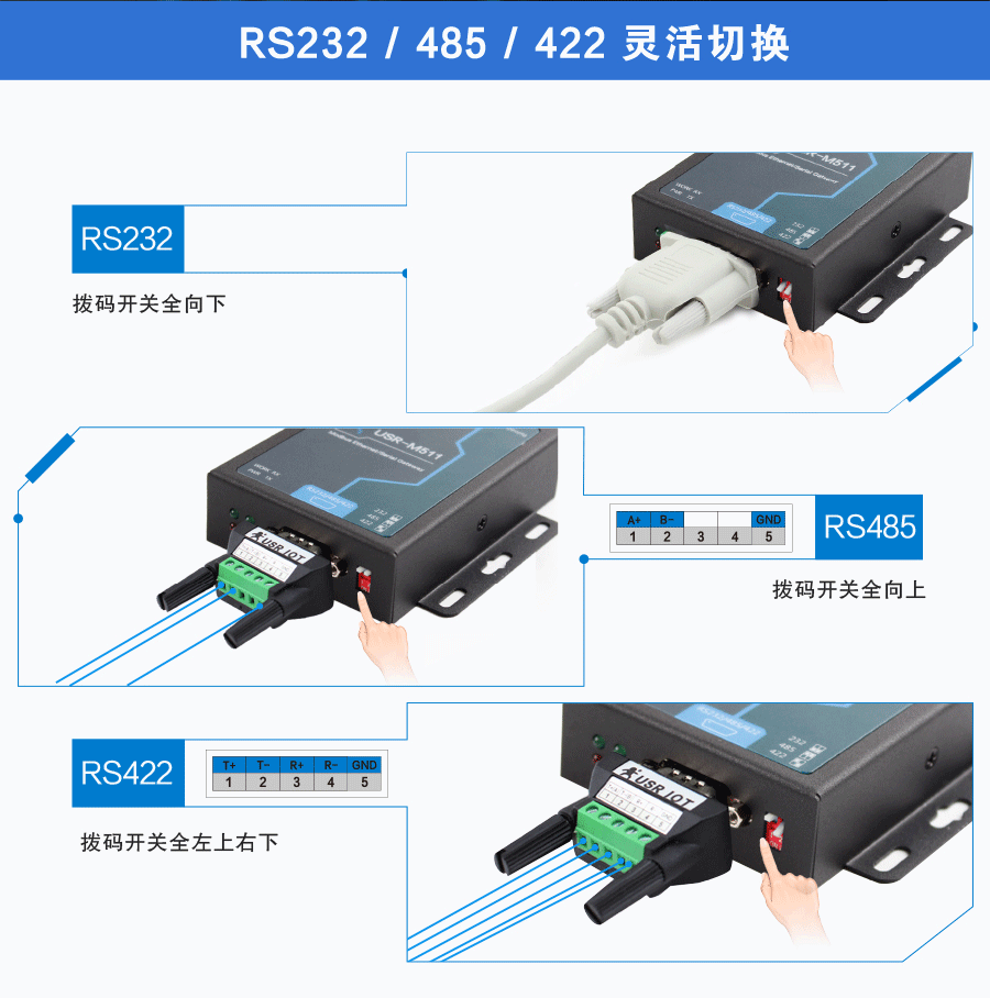 modbus網關的撥碼開關 modbus網關的撥碼開關