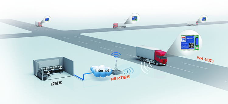 NB-IOT模塊的物流定位跟蹤解決方案 NB-IOT模塊的物流定位跟蹤解決方案