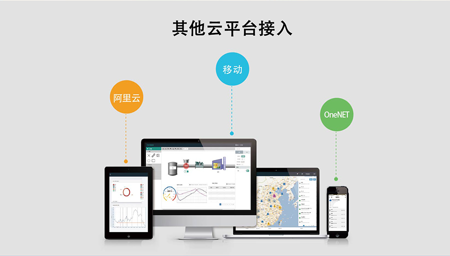 ȫ�W(w��ng)ͨ4G͸��ģ�K5ģ13�l _�����D(zhu��n)LTEģ�M������ƽ�_����