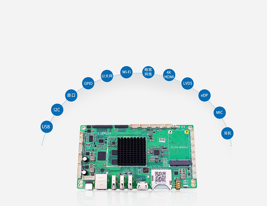 4G���ؙC(j��)�·��_4G���I(y��)Ӌ��C(j��)PCB�·���S���Ľӿ�