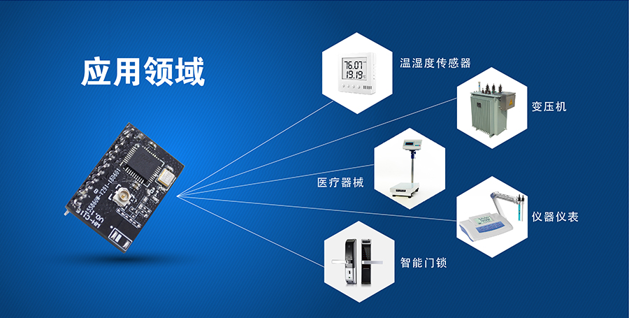 高性價比wifi模塊_小體積嵌入式插針WIFI模組應用領域