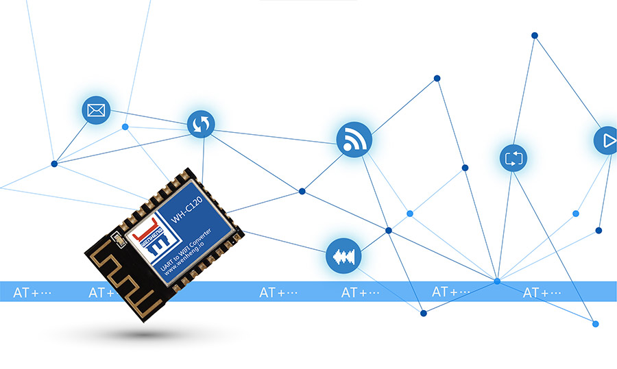 工業級嵌入式WIFI模塊_超小體積低功耗WIFI模組AT指令控制