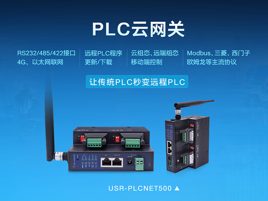 ���IPLC�W_PLC�ƾW�P_PLC�M�B�W�K��