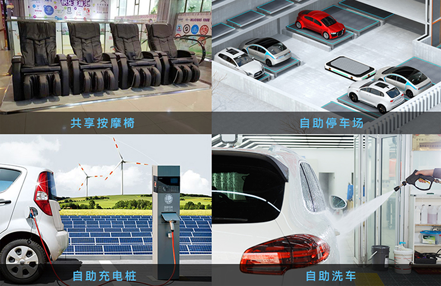 共享支付應用場景 共享支付應用場景