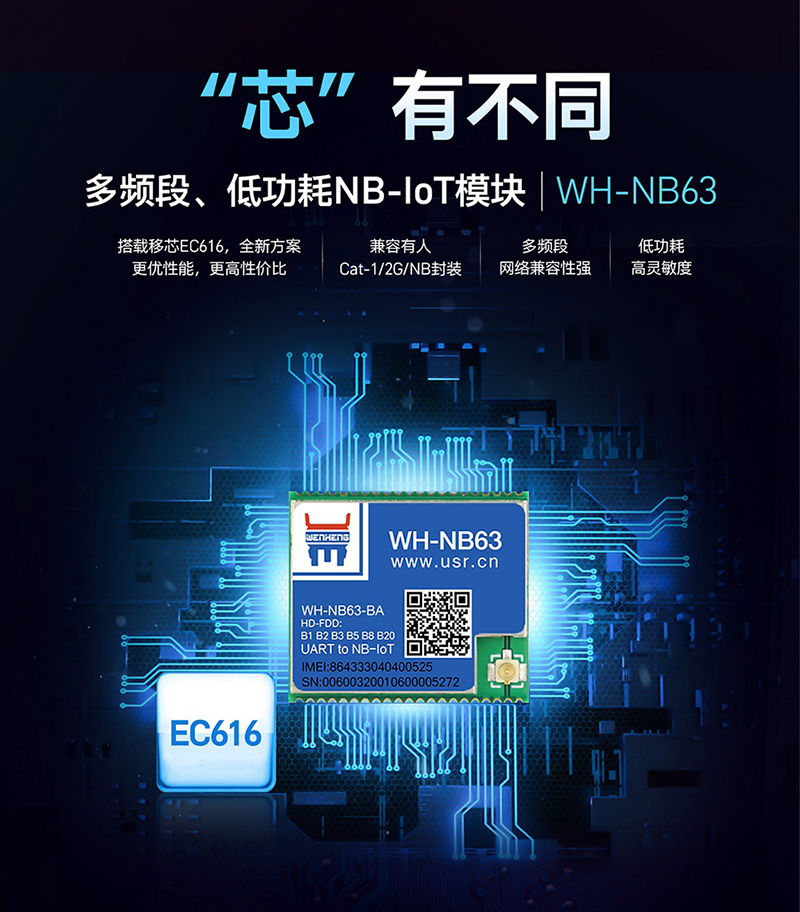 有人多頻段、低功耗NB-IoT模塊，今天發(fā)售