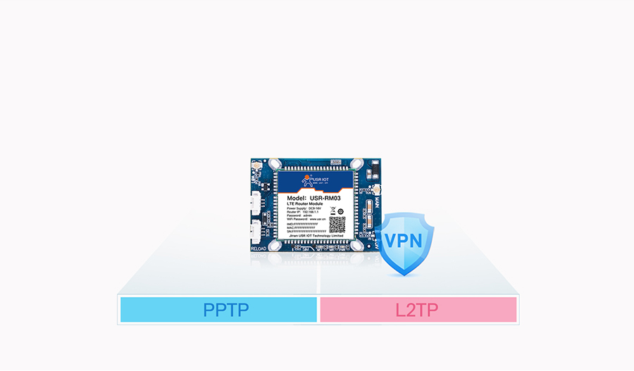 �o��·����ģ�K֧��VPN�f�h���W��ݔ