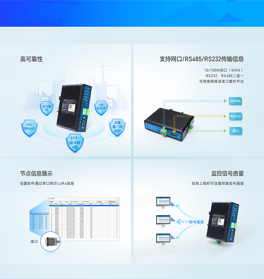 LoRa無線網關更多功能