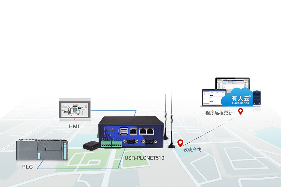 RS485/232/422�D(zhu��n)��̫�W(w��ng)��PLC�ƾW(w��ng)�P(gu��n)�O(sh��)���h���{(di��o)ԇ�ͳ��������d