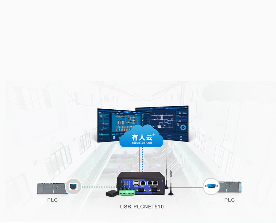 RS485/232/422�D(zhu��n)��̫�W(w��ng)��PLC�ƾW(w��ng)�P(gu��n)�h(hu��n)���ИI(y��)(li��n)�W(w��ng)����