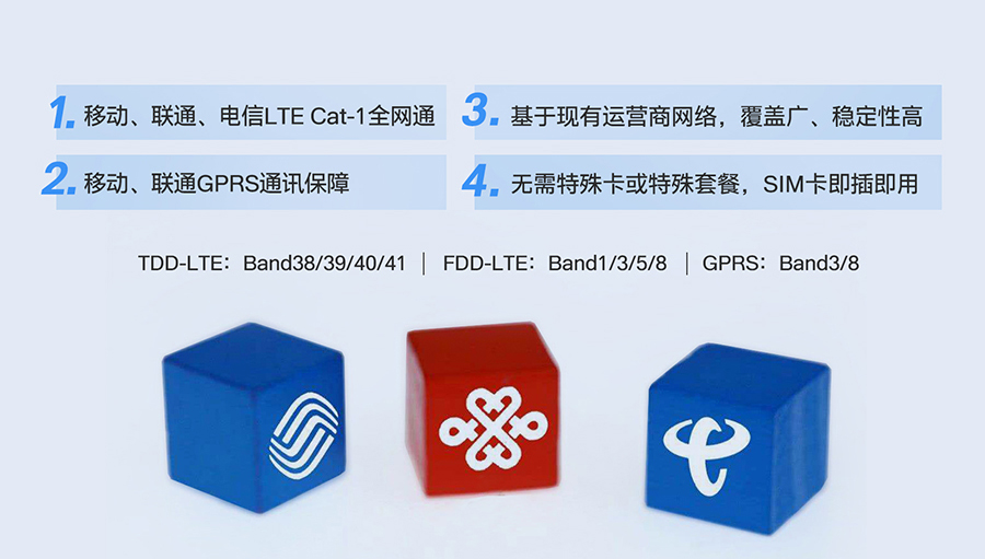cat1 DTU的網(wǎng)絡制式 cat1 DTU的網(wǎng)絡制式