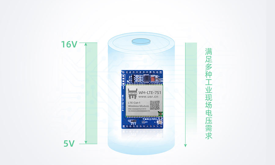 cat1模塊的支持寬電壓 cat1模塊的支持寬電壓