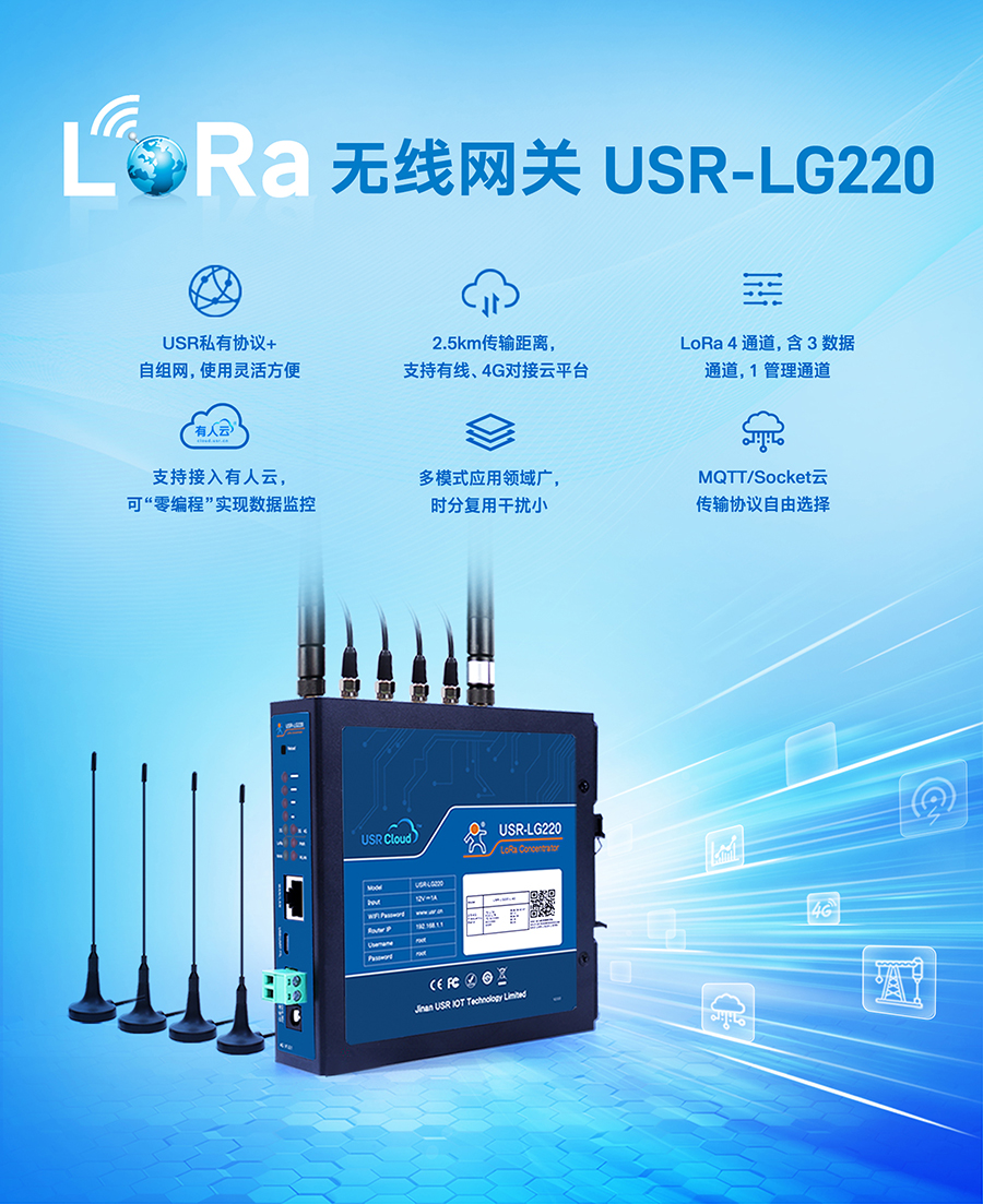 LoRa無線網關USR-LG220-L，私有協議組網便捷，支持有人云，零編程數據監控