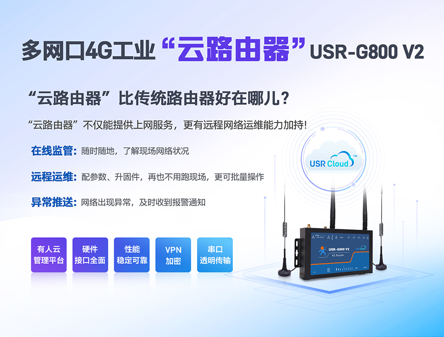 多網口4G工業“云路由器”USR-G800 V2，戶外快速入網+遠程網絡運維