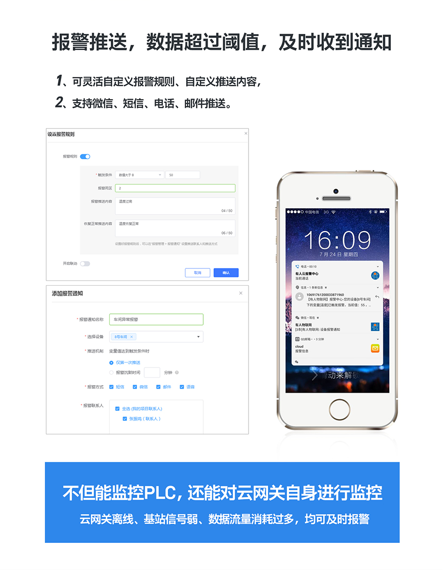 �ͳɱ�PLC�ƾW�P�������ͣ��������^�ֵ���r�յ�֪ͨ