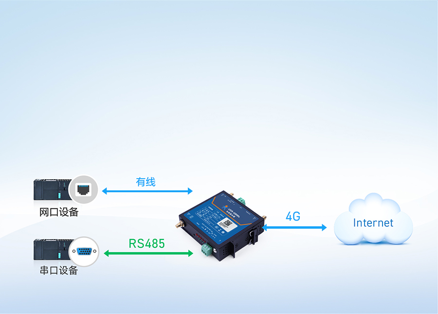 GNSS���I·�����Ĵ���͸����