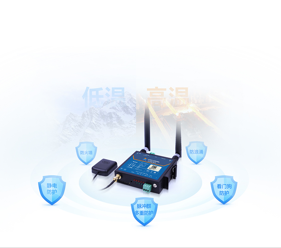 GNSS���I·������Ӳ�����o��