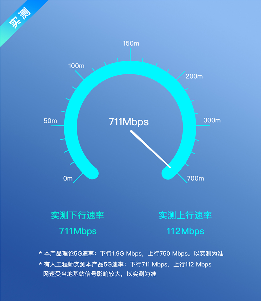 g816h·���� 5G���پW�j�w�