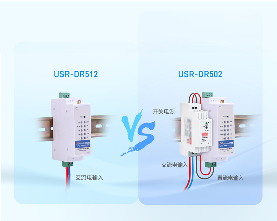 220V��늌�܉ʽ Cat 1 DTU ��늌���