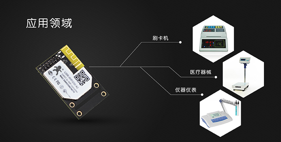 wifi模塊應用領域 wifi模塊應用領域
