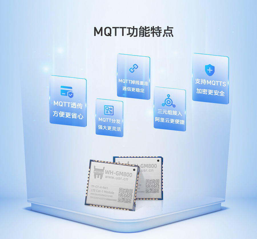 Cat-1ģ�K MQTT���c