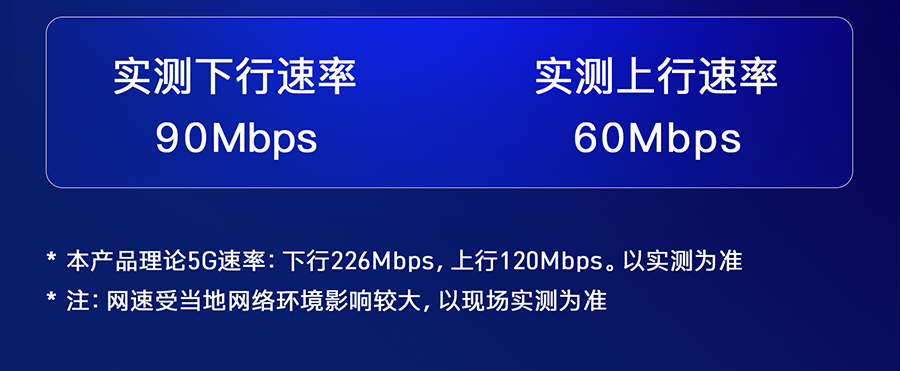 С�w�e5G RedCap���I·�����Č��H�y��
