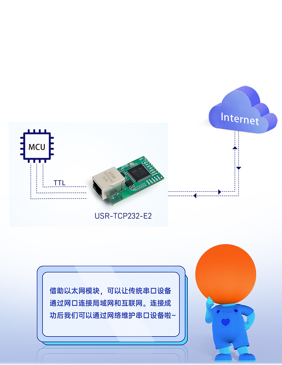 ��������̫�W(w��ng)ģ�K �����D(zhu��n)�W(w��ng)�ڣ��p��͸��