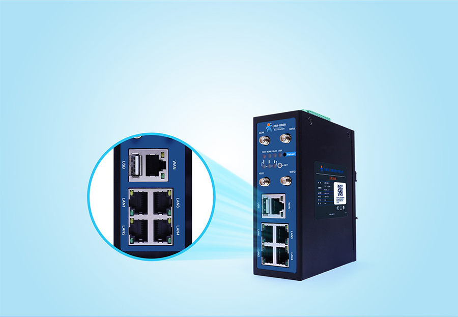 4G���I(y��)·�ɾW(w��ng)�P(gu��n)�ľW(w��ng)����VLAN����