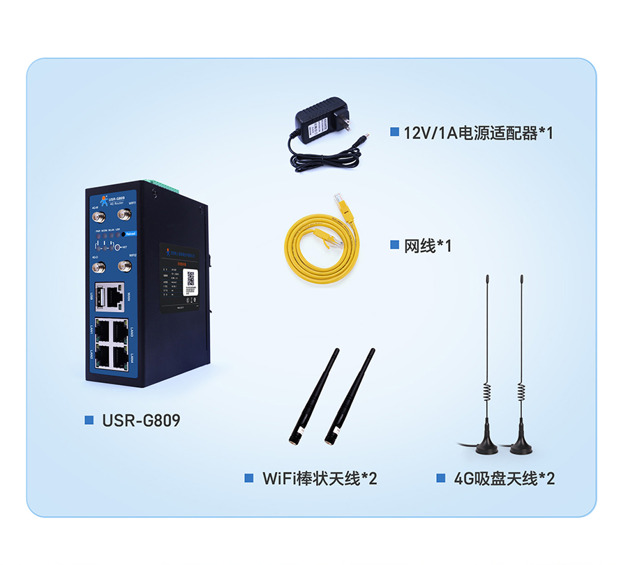 4G���I(y��)·�ɾW(w��ng)�P(gu��n)�İl(f��)؛���