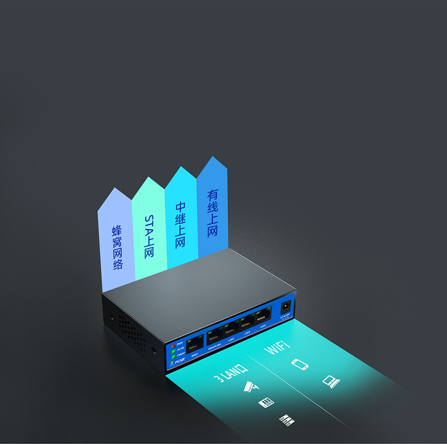 �p��4G���I(y��)·�����M�W(w��ng)�S��