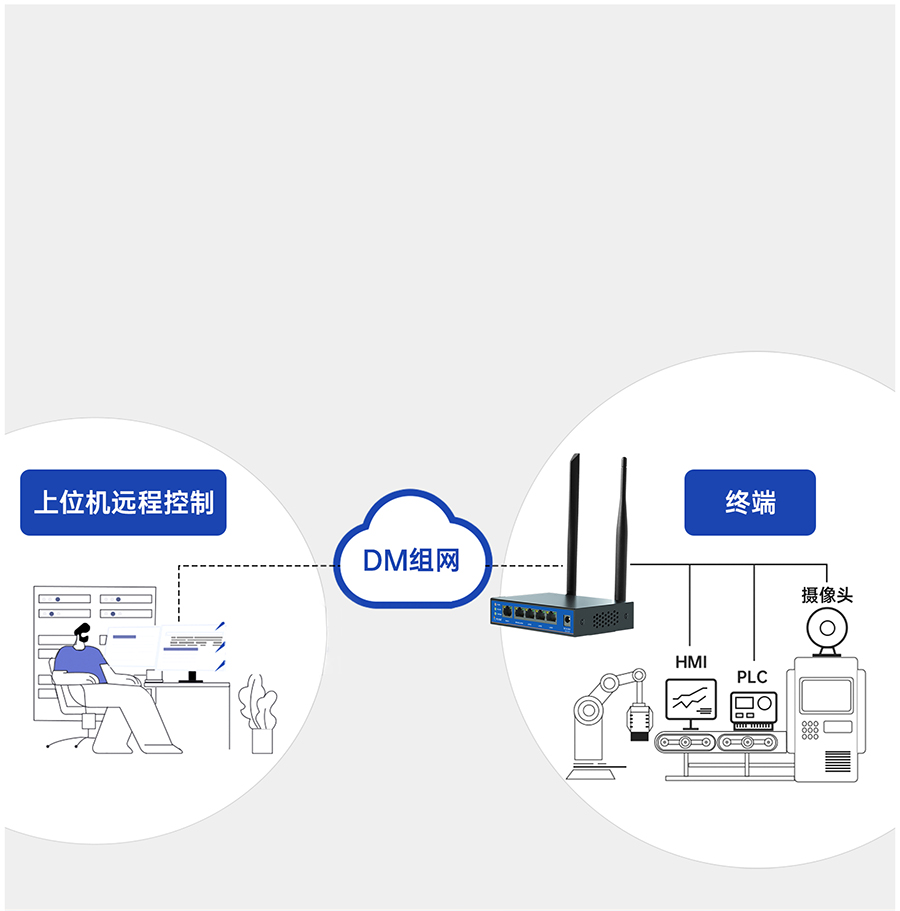 �p��4G���I(y��)·�������ؽM�W(w��ng)