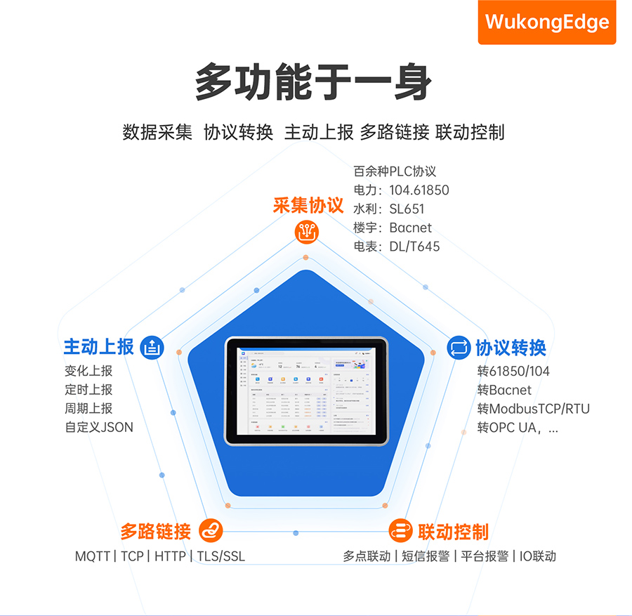 物聯網一體屏功能多