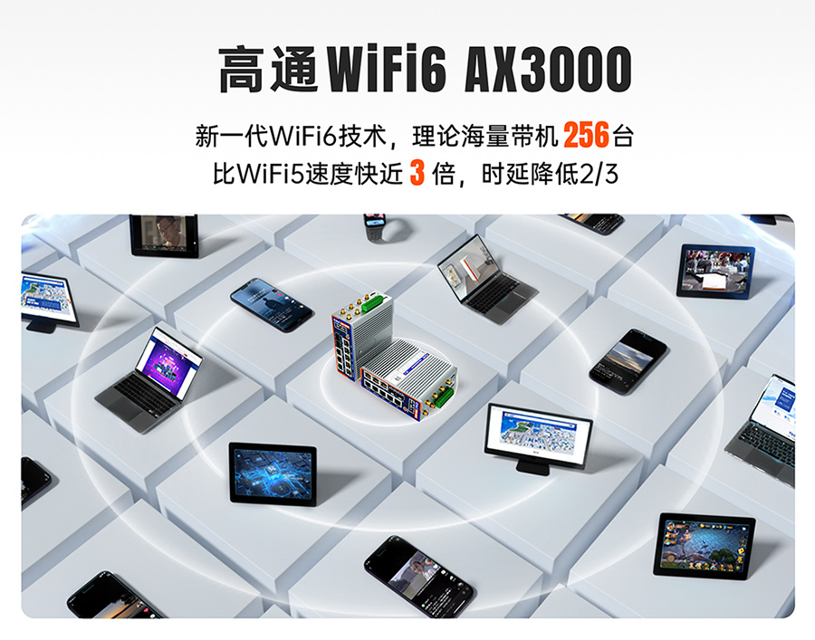 ǧ��߅��·����USR-G809s����ͨwifi6 AX3000