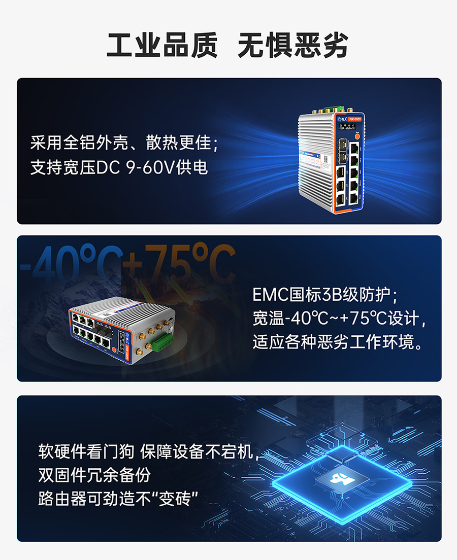 ǧ��߅��·����USR-G809s�����I(y��)Ʒ�|(zh��)���o(w��)�֐���