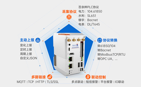 工業計算機IP防護等級深度解析：IP65與IP67的選型密碼與場景化決策