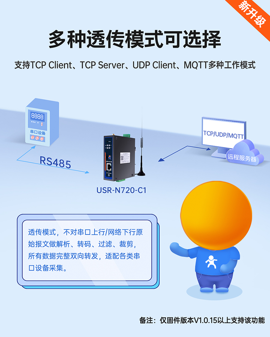 多種透傳模式可選擇
